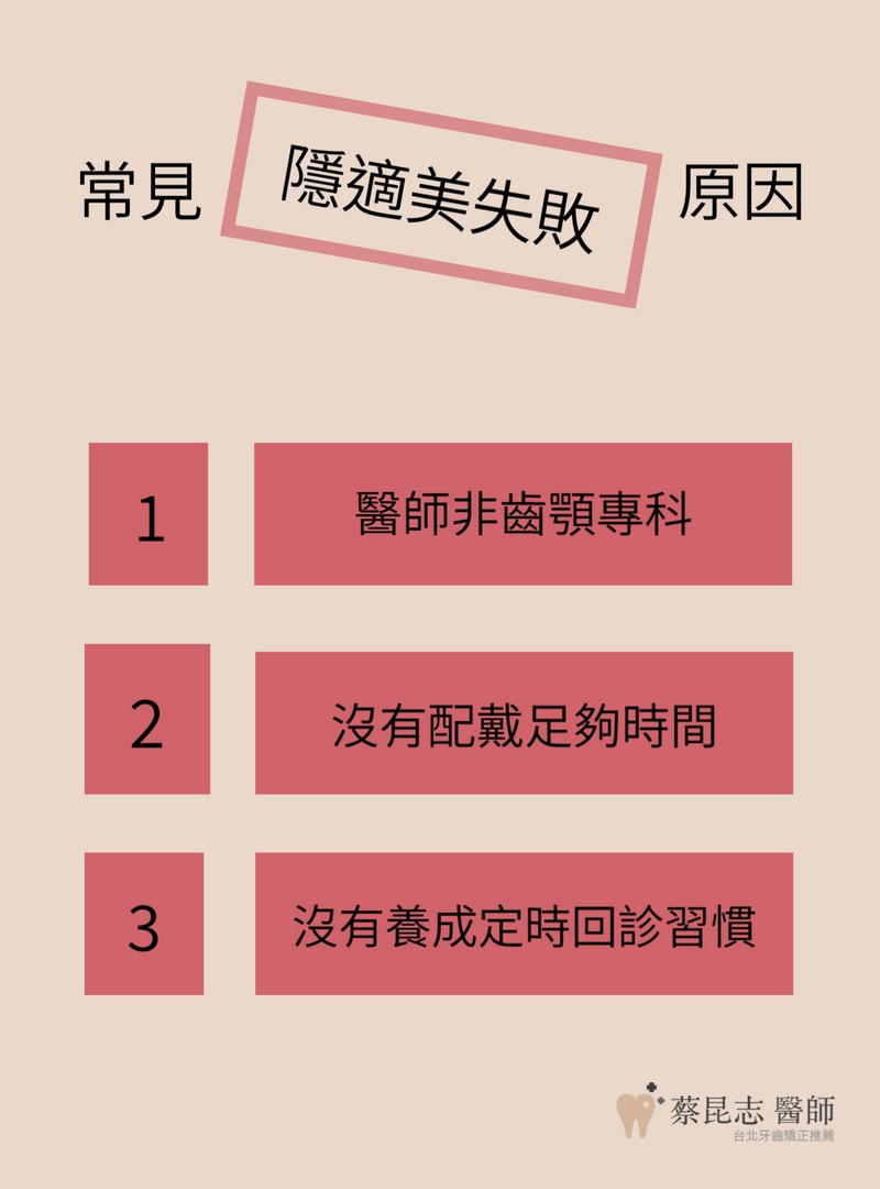 隱適美失敗頭好痛,為什麼隱適美後悔的人那麼多? 1 隱適美失敗
