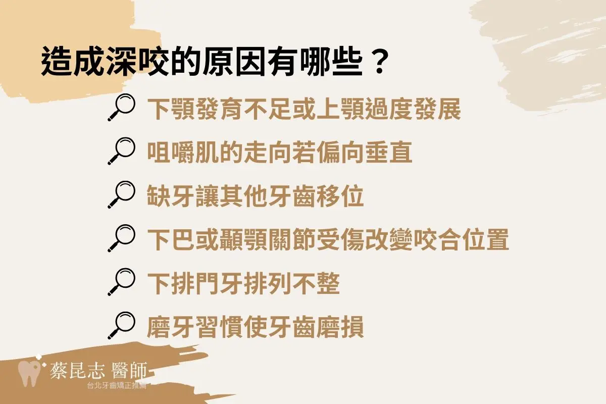 牙齒深咬隱適美也可以矯正嗎?醫:深咬矯正沒那麼簡單 1 造成深咬的原因有哪些