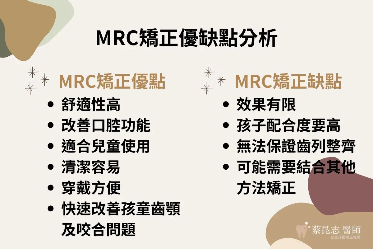 MRC矯正是什麼?兒童和大人矯正都能用MRC嗎? 1 MRC矯正優缺點分析