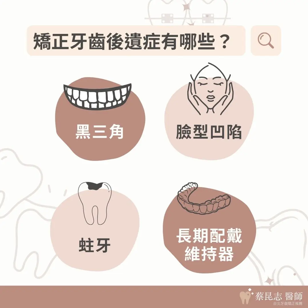 矯正牙齒後移整包含黑三角、臉形凹陷、蛀牙及需要長時間配戴維持器