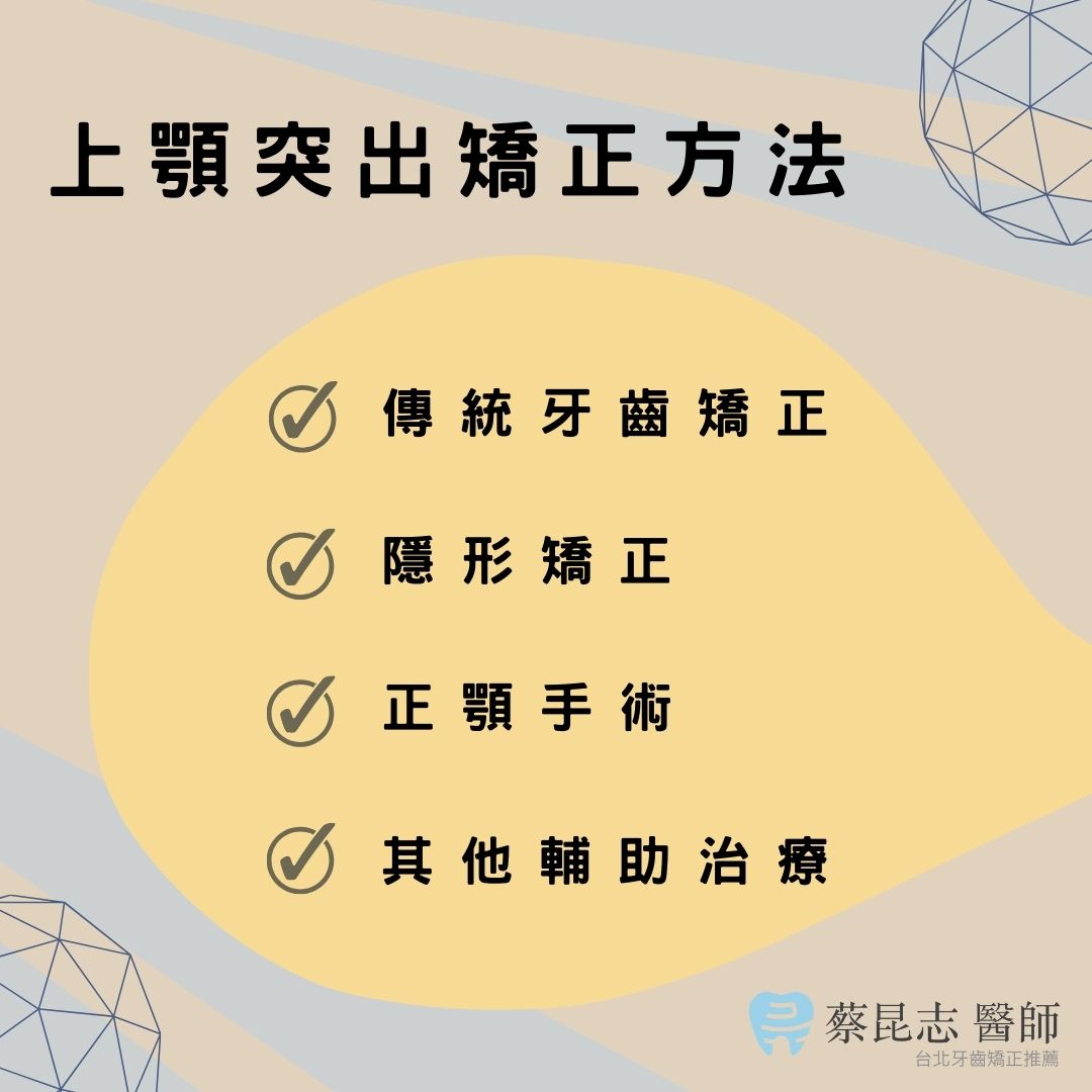 上顎突出矯正